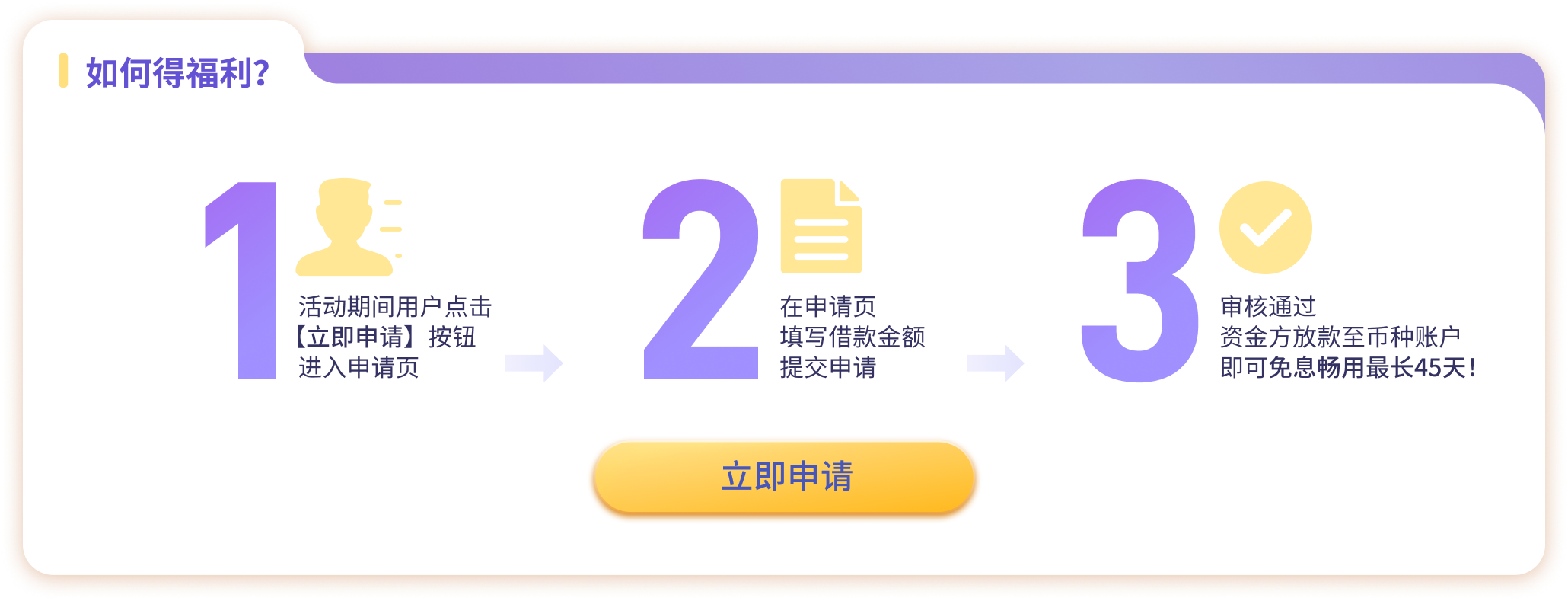 连连国际融资服务平台